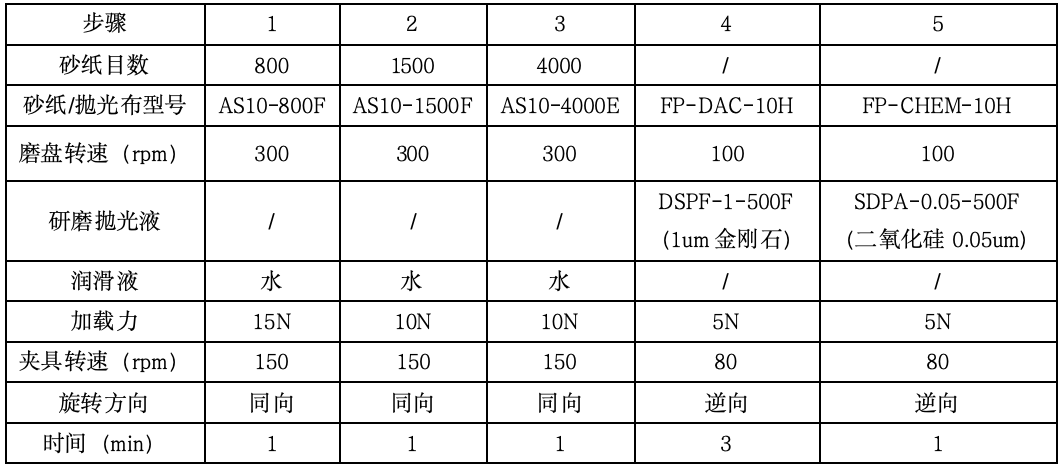 1765521695212113.png image.png